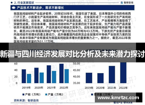 新疆与四川经济发展对比分析及未来潜力探讨